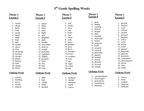 Printable Win Lose Or Draw Phrases